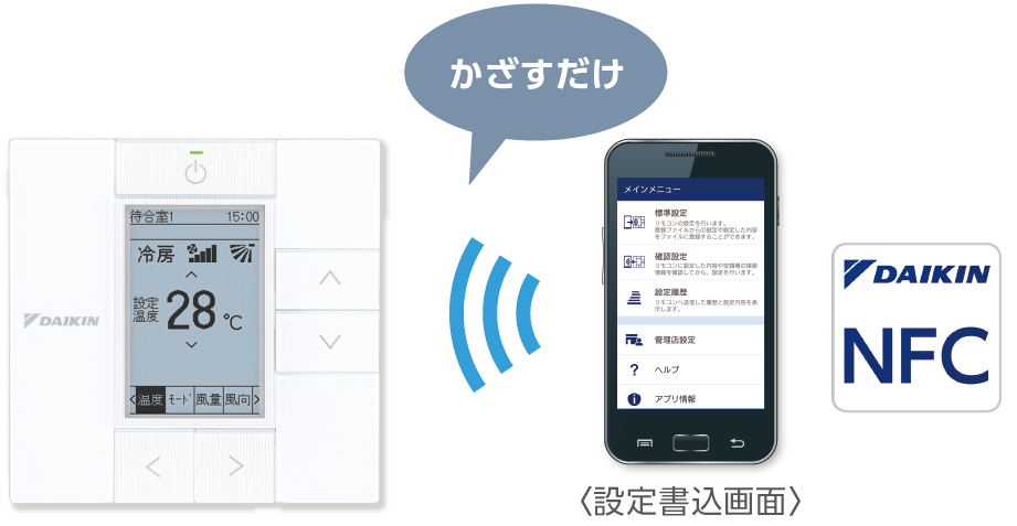 スマートフォンで簡単現地設定の画像